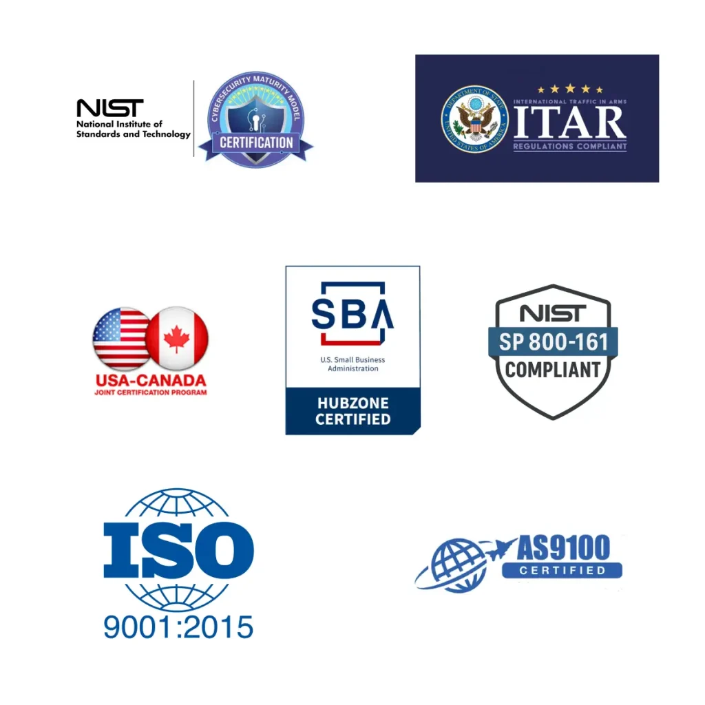 Motion Systems-All Certifications